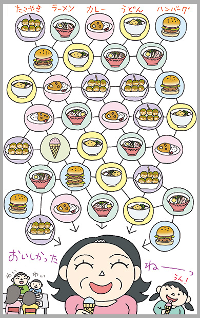 なごむアトリエ のブログ そんなこんなです