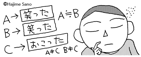 なごむアトリエ のブログ そんなこんなです 漢字大満足100問 誌に描いたイラスト完了 そして 10月のこと